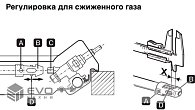 Варочная панель Smeg SR775AS (фото 2)