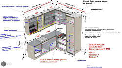 Кухня РФ2505021