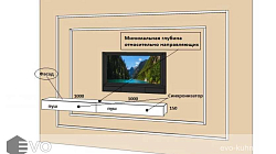 Тумба РК2111011