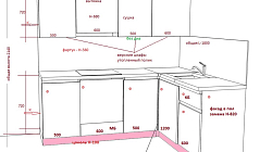 Кухня угловая МБ2204011