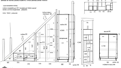 Шкафы РТ2209041