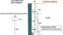 Корпусная мебель РК230702Ш1