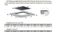 Варочная панель Kuppersberg ICS 607 индукционная (фото 7)