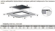 Варочная панель Kuppersberg ECO 411 электрическая (фото 5)