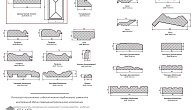 Стеновые панели Амурру (фото 7)