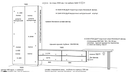 Шкаф, тумба и гардеробная РТ2203041
