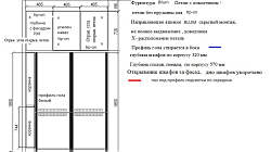 Кухня РТ2407081