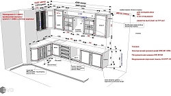 Кухня РФ25102071