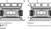 Микроволновая печь Smeg SF4750MAO (фото 3)