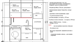Кухня РТ2507021