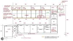 Кухня РН2109081