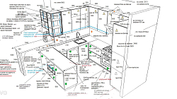 Кухня ЛЛ2404021