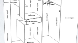 Гардеробная РТ2410091