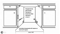 Посудомоечная машина ZorG Technology W60B2A411B-BE0 (фото 19)