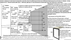 Кухня МР2403061