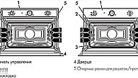 Микроволновая печь Smeg SF4800MP (фото 3)